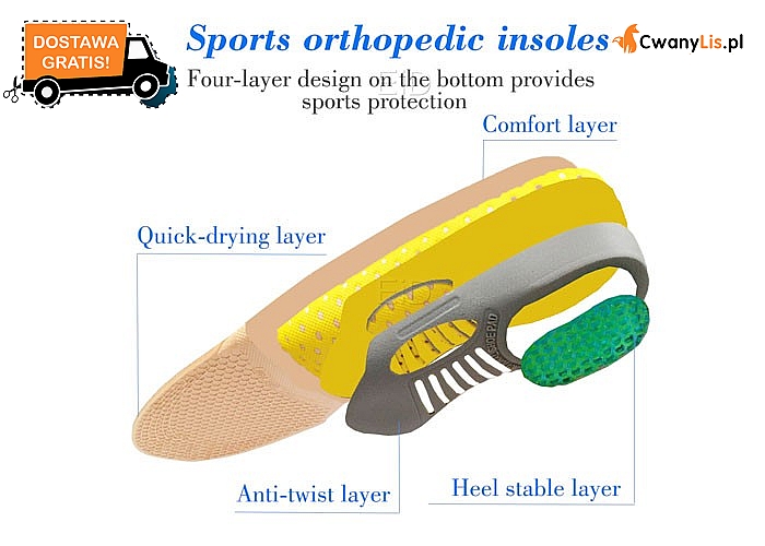 Wkładki ortopedyczne zapewniają komfort, amortyzację i prawidłowe ułożenie stopy
